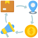 marketing-mix marketing-mix