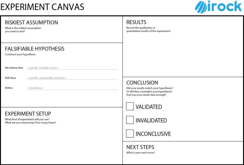 Experiment Canvas Experiment Canvas