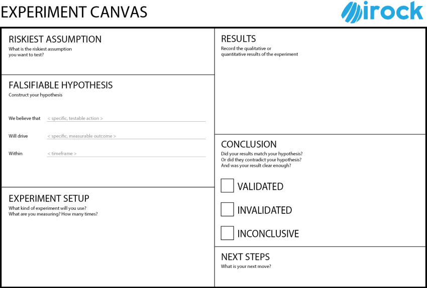 Experiment Canvas