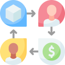 business-model (2) business-model (2)