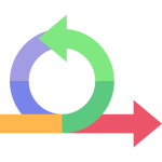 agile (1)